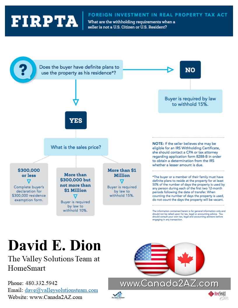 Image Title My Image